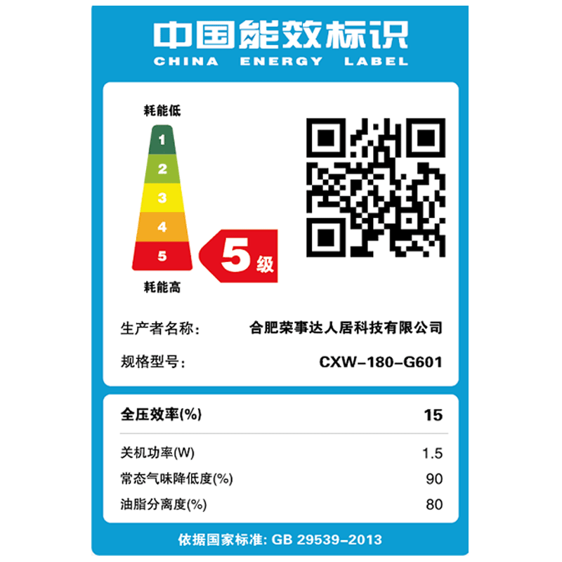 强势登场!荣事达油烟机五大亮点让你心动不已!