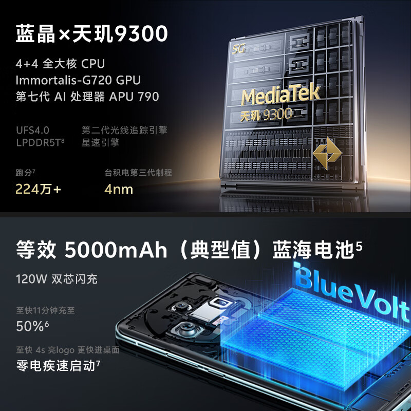 vivo X100 16GB+512GB 白月光 蓝晶×天玑9300 5000mAh蓝海电池 蔡司超级长焦 120W双芯闪充 拍照 手机
