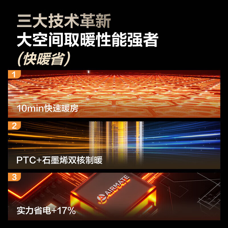 艾美特（AIRMATE）新款石墨烯取暖器全屋电热暖风机大面积升温热风机家用整屋屋速热电暖器浴室客厅卧室节能省电 AI语音+手机控制/石墨烯速热HP21-SR91