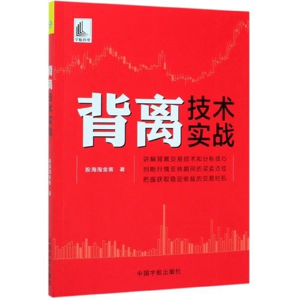 背离技术实战