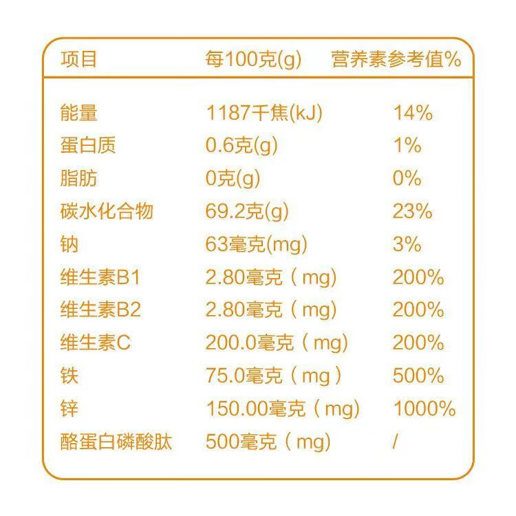 纽麦锌铁复合粉 4盒装（详情询价）
