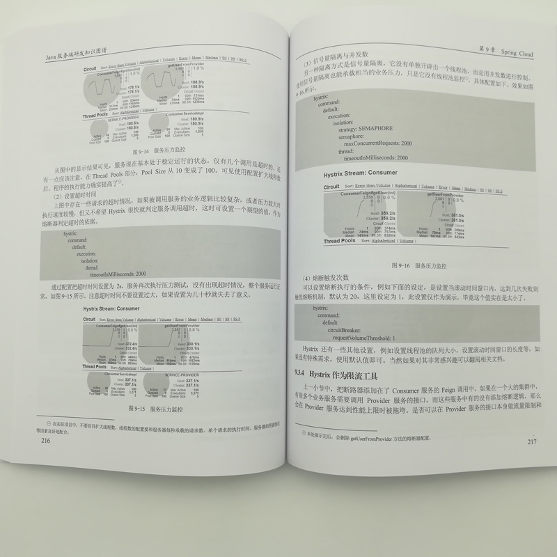 Java服务端研发知识图谱