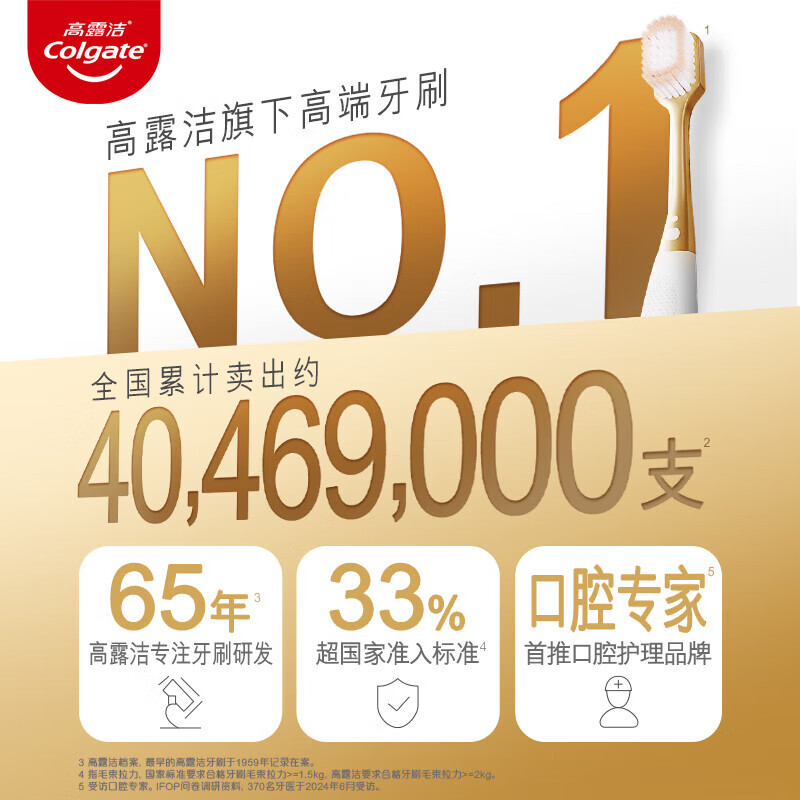 ¶ࣨColgateˢëͷ48׳ֶˢ¼ͥװʿŮʿݷ Чһˢ+ˢ+̼˿ 6֧