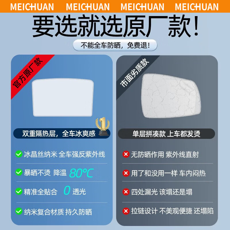 桐汝壁适配24款蔚来乐道l60配件遮阳帘天窗天幕侧窗前挡隔热车顶 乐道L60灰色纳米冰晶隔热