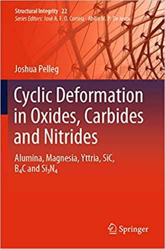 预订 cyclic deformation in oxides, carbides and nitrides