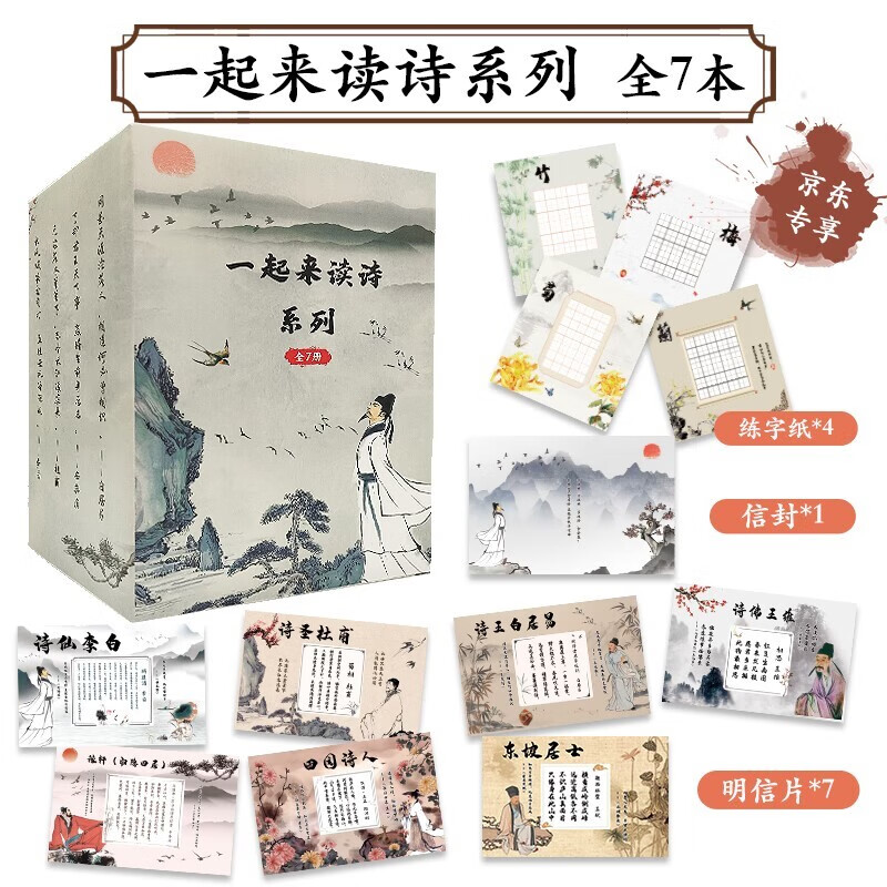 历史人物历史价格走势助手|历史人物价格走势