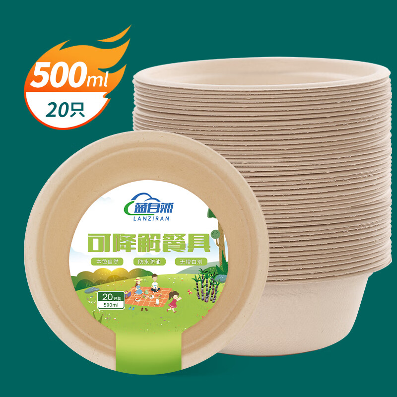 怎么查一次性用品商品的历史价格|一次性用品价格走势图