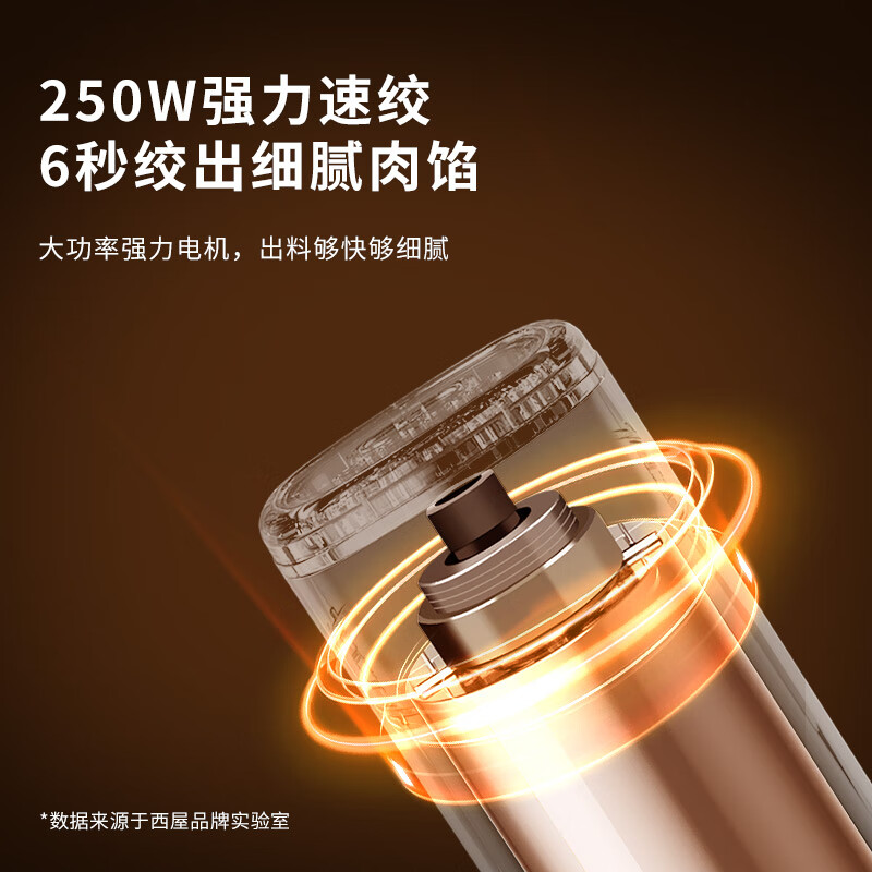 西屋(Westinghouse)绞肉机家用全自动多功能料理机肉馅蒜泥佐料搅拌机小型宝宝婴儿辅食机 有线款(升级陶瓷碗) 1.2L 西屋(Westinghouse)绞肉机家用全自动多功能料理机肉馅蒜泥佐料搅拌机小型宝宝婴儿辅食机 有线款(升级陶瓷碗) 1.2L