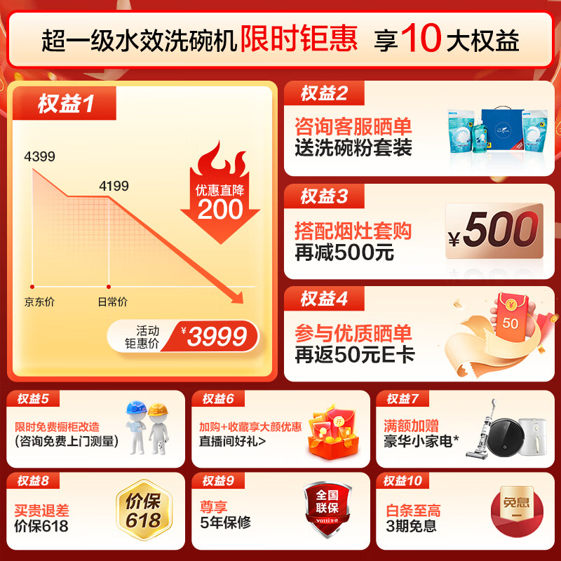 华帝JWV12-iE7洗碗机靠谱吗？体验一说真实感受