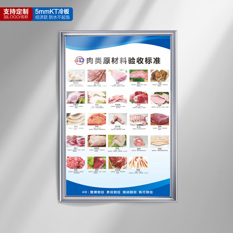 海鲜调味品餐具消毒杀鱼杀蟹龙虾宰 01_肉类原材料验收标准 40x60cm