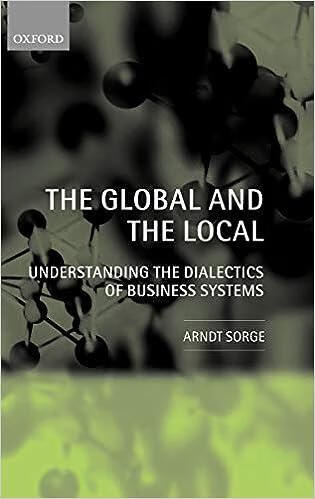 【2-4周达】局部与整体:从辩证学认识商业体系 the global and the