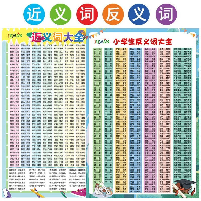 心有灵犀 小学生二三年级英语单词大全近义词反义词大全挂图语文知识