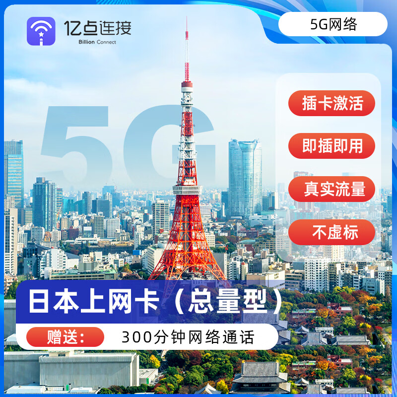 日本电话卡4g手机上网卡大流量出差留学旅游3g无限流量手机wifi 15天