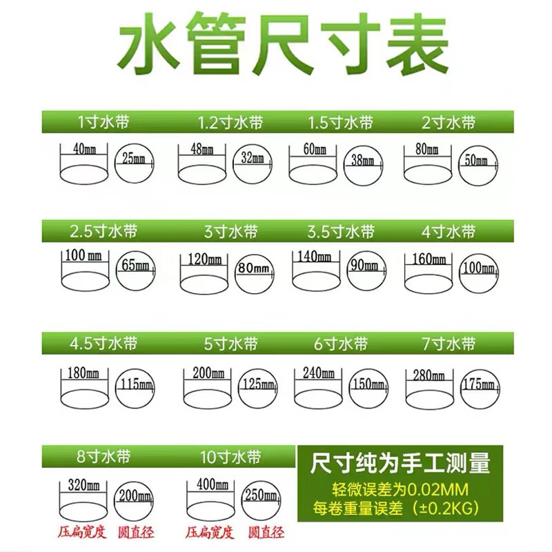 滴灌带微喷带农用滴灌管1寸1.