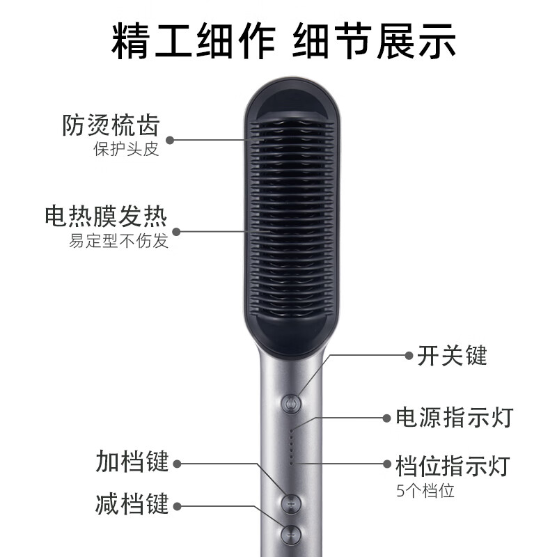 Gerllo直发梳内扣短头发蓬松神器造型梳子卷发棒两用不伤发懒人直发梳新年元旦礼物 KR-Z05灰色 120mm