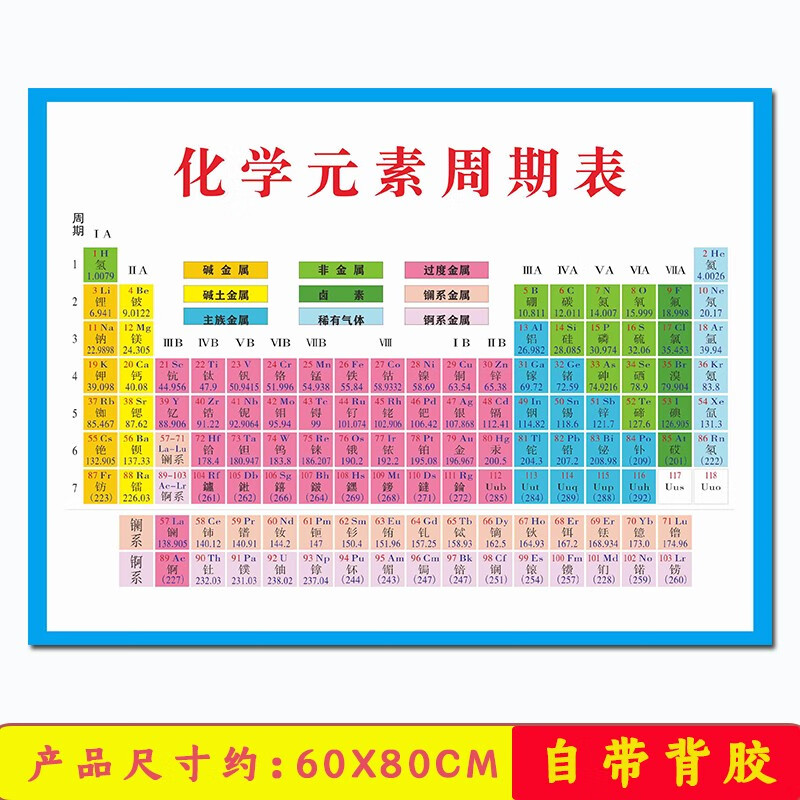 贴贴福 118位化学元素周期表墙贴画 初中化学常用方程式计算公式挂图