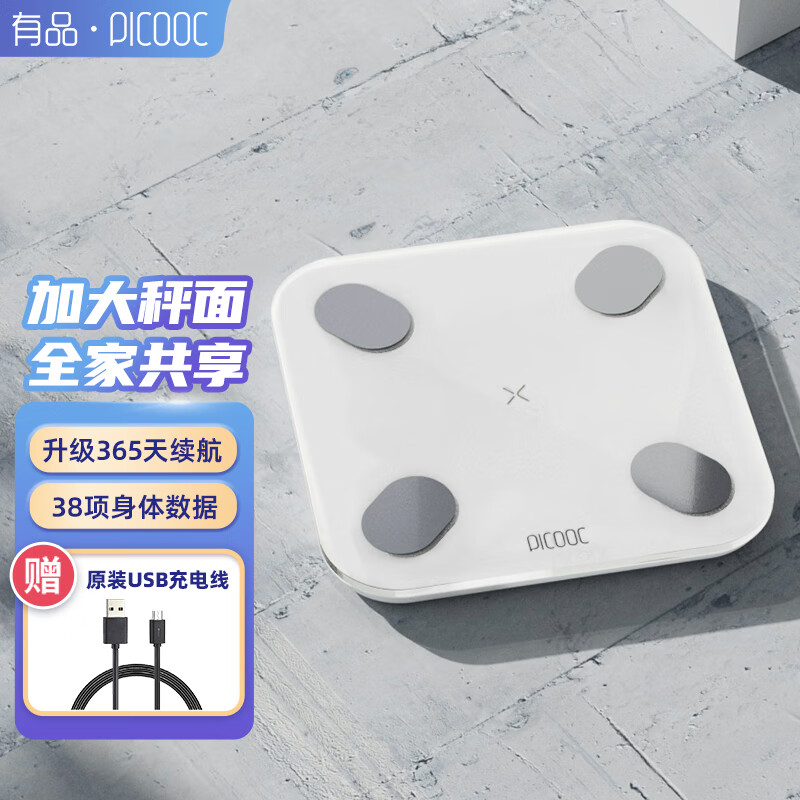 健康监测历史价格数据|健康监测价格比较