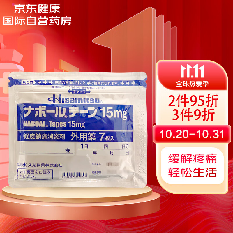 海外风湿骨外伤用药价格走势：久光贴镇痛消炎明星产品