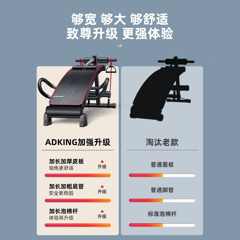 2025年仰卧板十大品牌排行榜揭晓：这10款支撑稳，练腹超带感-图片1