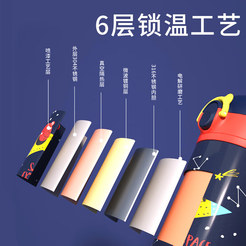 bobo儿童保温杯宝宝吸管水壶水杯上学小学生幼儿园350ml水壶开学季 萌兔-粉色