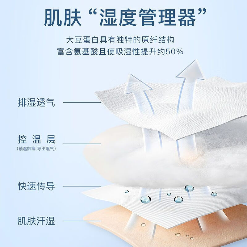 LUCYLEE日本护膝医用防滑保暖老寒腿半月板韧带关节滑膜疼痛炎男女士运动 四季防寒-短款-灰色 XXL(160-220斤)