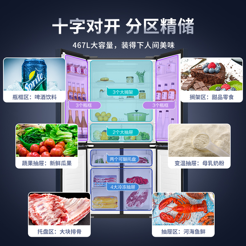 海尔BCD-467WGHTDEDB9冰箱靠谱吗？真实评测差么