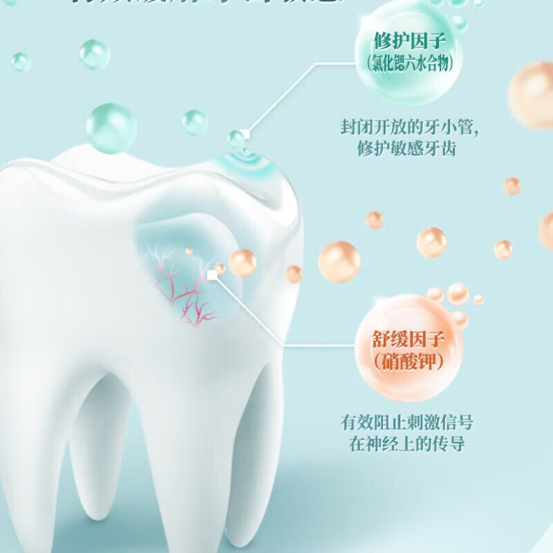 冷酸灵牙膏固齿护龈专研抗牙本质敏感清新口气呵护牙龈舒缓牙齿敏感疼 抑菌140g+固齿140g+清火120g*2+护敏120g*2