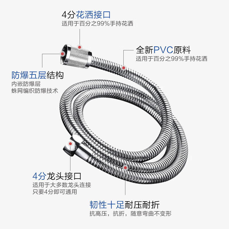 九牧（JOMOO）不锈钢上水头编织软管花洒耐热防爆淋浴软管1.5米H2BE2-150103C-2