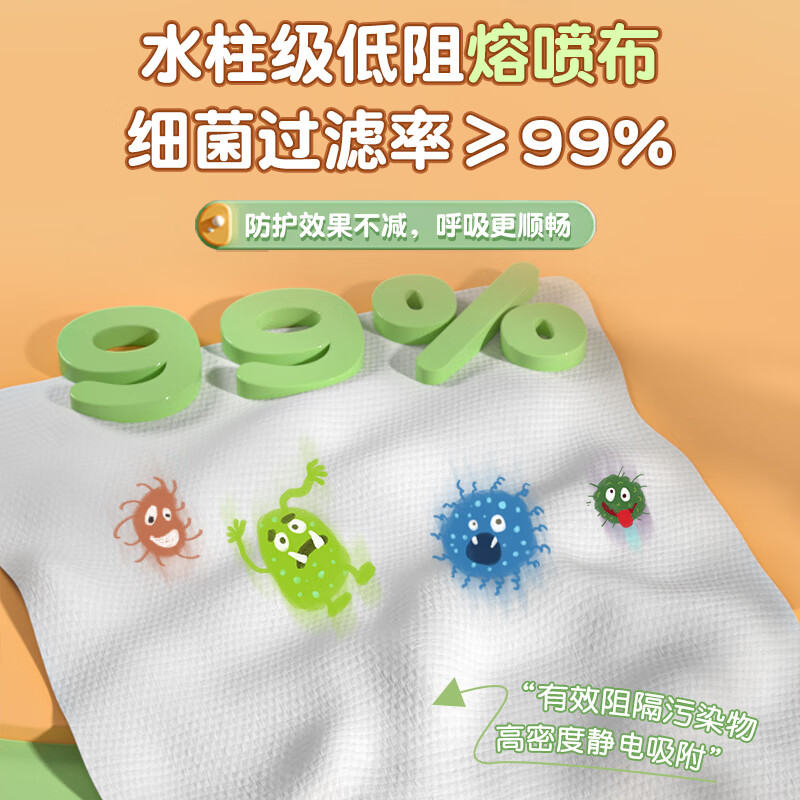 万宝绿 防护儿童口罩3D立体6-12岁透气一次性口罩宝宝婴儿6-12个月0-3岁小学生卡通独立包装 【2-4岁防护】女宝*萌宠混搭色 【30片体验装】*独立包装