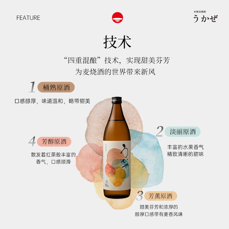 UKAZE全日空 日本原装进口UKAZE大风本格麦烧酒清酒洋酒900ml 大风麦烧酒*2