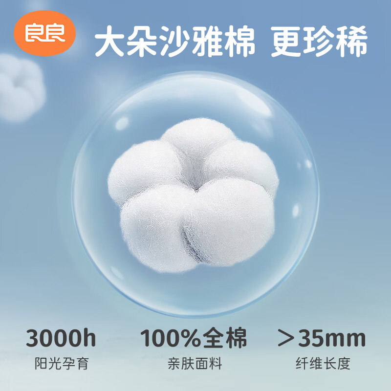 良良婴儿睡袋宝宝春秋薄夹棉分腿睡袋儿童新生儿四季通用款 薄夹棉-字母蓝(适合20-25℃) S(建议身高60-75cm)