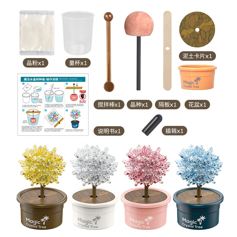 京东科学盒子实验套装价格曲线软件|科学盒子实验套装价格比较