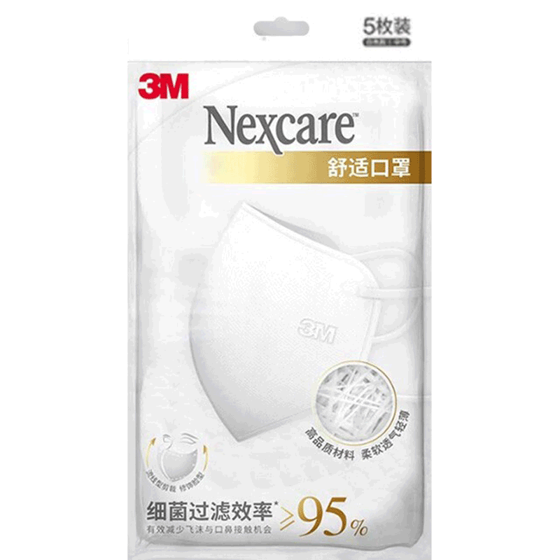 3M口罩价格走势及销量趋势分析