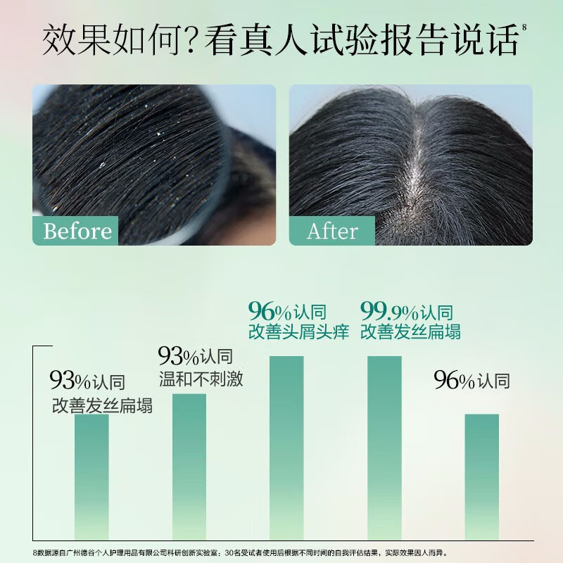 阿道夫洗发水护发素沐浴露精油家庭套装控油去屑止痒护发留香洗头膏男女 净屑洗发水520ml*2瓶+护发素520ml