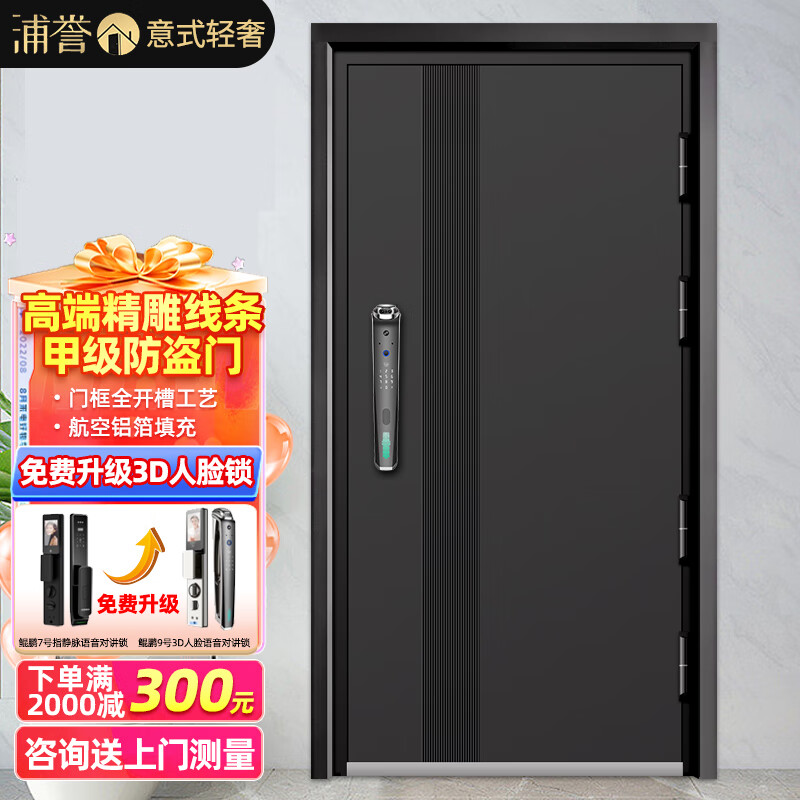 门查历史价格|门价格走势