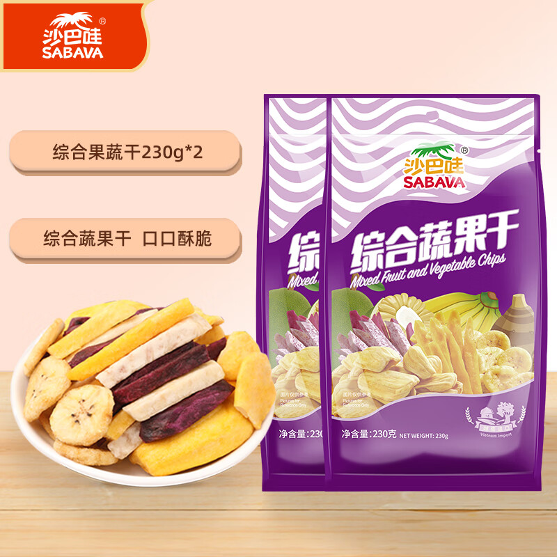 蜜饯果干价格曲线查询|蜜饯果干价格走势图