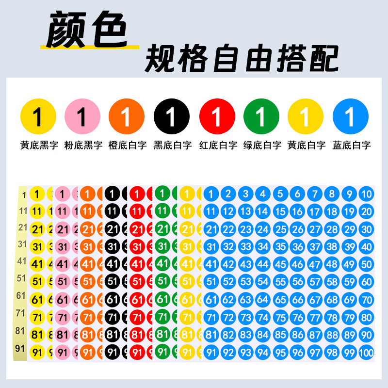 贾恩斯1-100数字序号贴纸防水小号圆形彩色不干胶标签自粘带相册背胶装鞋码储物柜小尺寸编号号码标记贴 （橙底白字10张）1-100数字贴纸