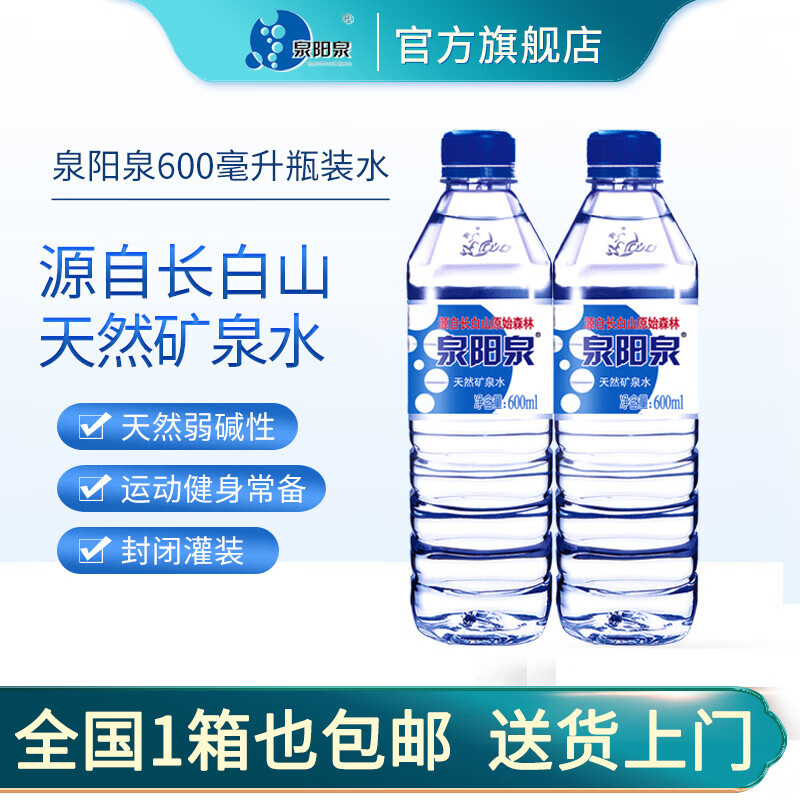 京东看饮用水历史价格曲线|饮用水价格比较