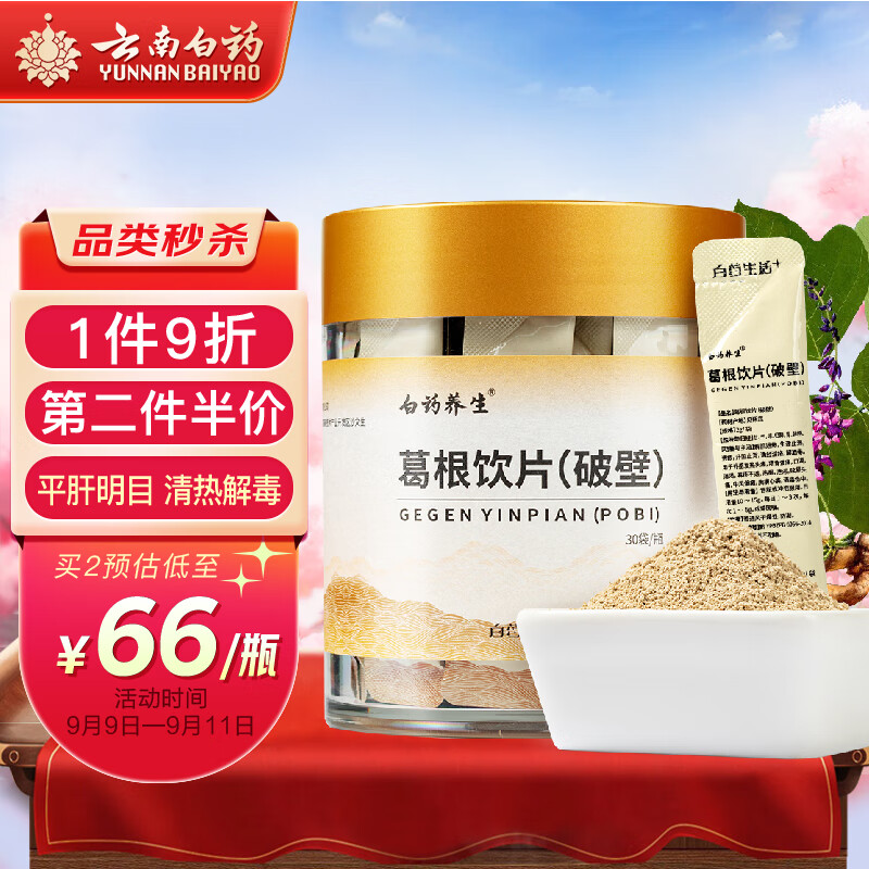 云南白药葛根饮片价格历史走势与销量趋势分析