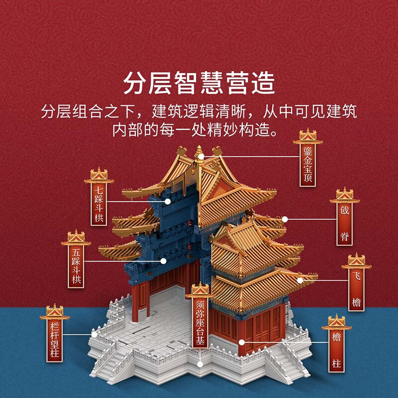 千年榫榫卯积木故宫角楼男孩玩具拼插积木中国古建筑国潮摆件生日礼物 故宫角楼