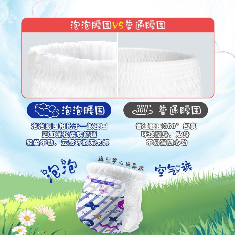 祺安1芯艺术大包婴儿拉拉裤泡泡腰围超柔亲肤男宝女宝尿不湿成长裤 拉拉裤XXXL码64片
