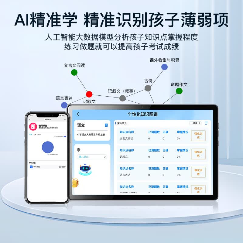 乐起点学习机平板小学到高中课程同步教材学练机ai精准学儿童初中学生家教机步步提高作业英语点读机护眼 钛空灰 12+512G【新版教材+纳米盒点读】送扫读笔