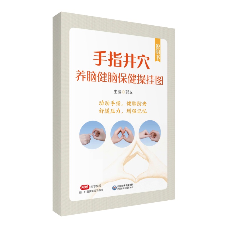 手指井穴养脑健脑保健操挂图