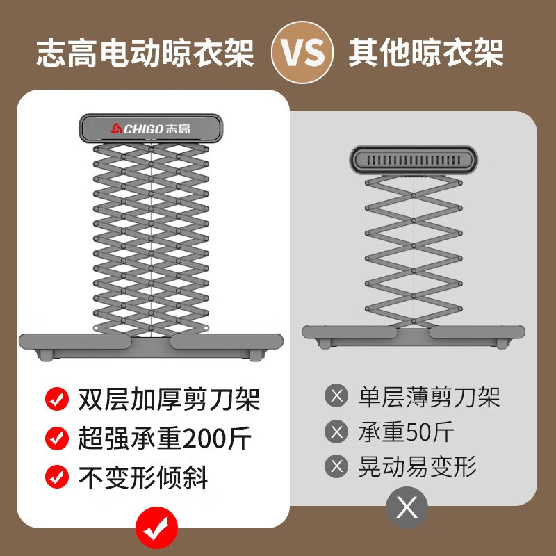 志高（CHIGO） 电动晾衣架阳台升降遥控自动晾衣机家用智能伸缩衣杆双排剪刀架 银色+照明横杆语音