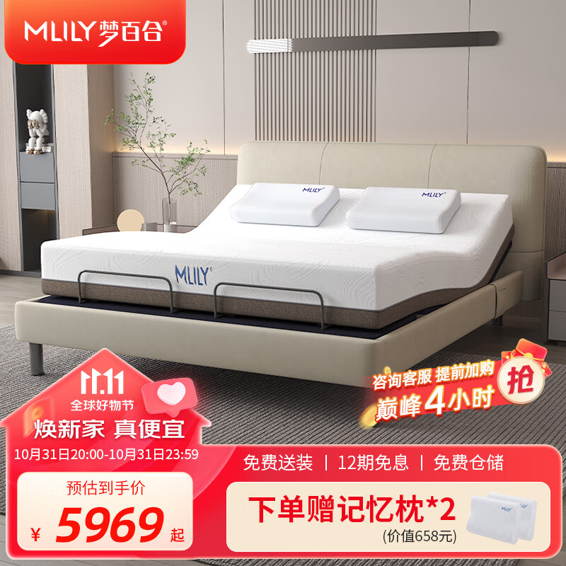 梦百合（Mlily）床 现代简约0压智能床多功能电动可升降主卧床环保双人一体式床 【经典款】智能软床+床垫 1.8米*2米属于什么档次？