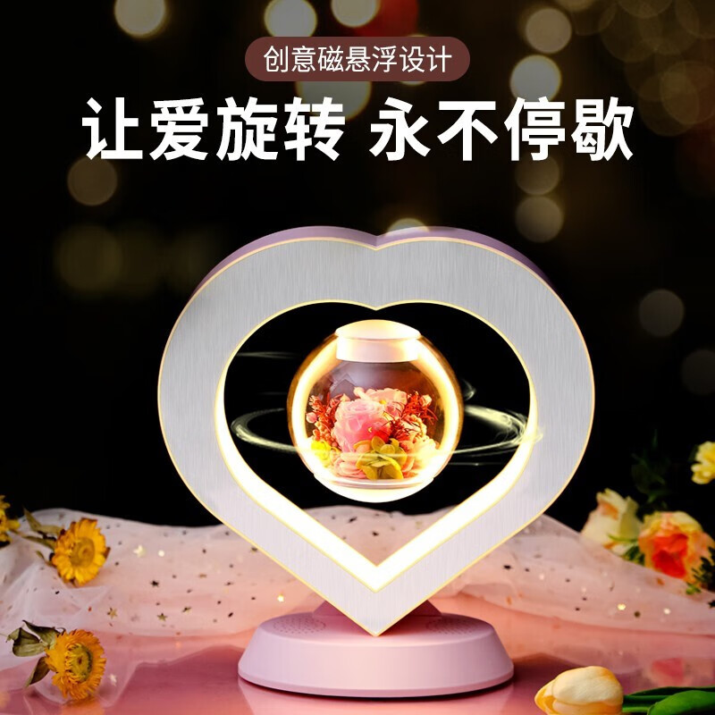 怎么查京东装饰摆件全网最低时候价格|装饰摆件价格走势