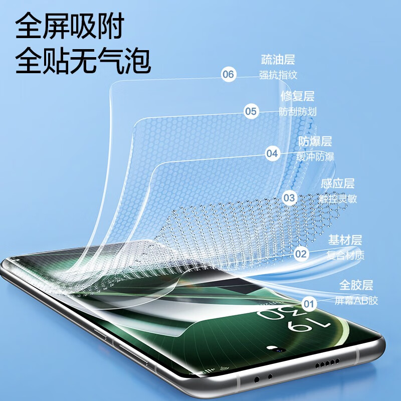 闪魔【精选好物】 oppo findx6pro钢化膜x6手机膜x7ultra曲面全覆盖高 Findx7ultra【全屏水凝膜】2片+神器