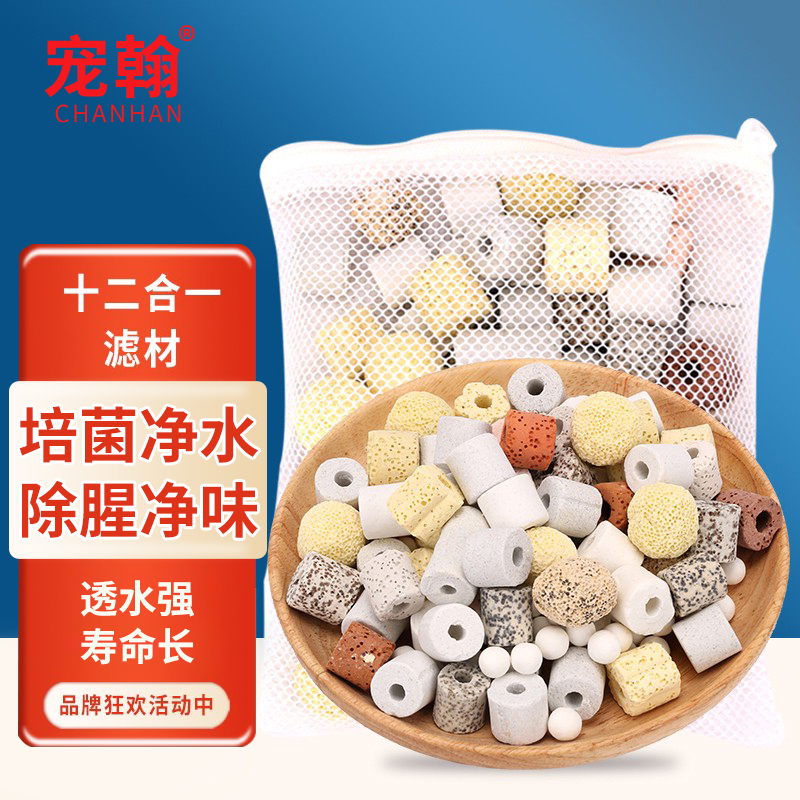 滤材配件历史价格价格查询|滤材配件价格走势图