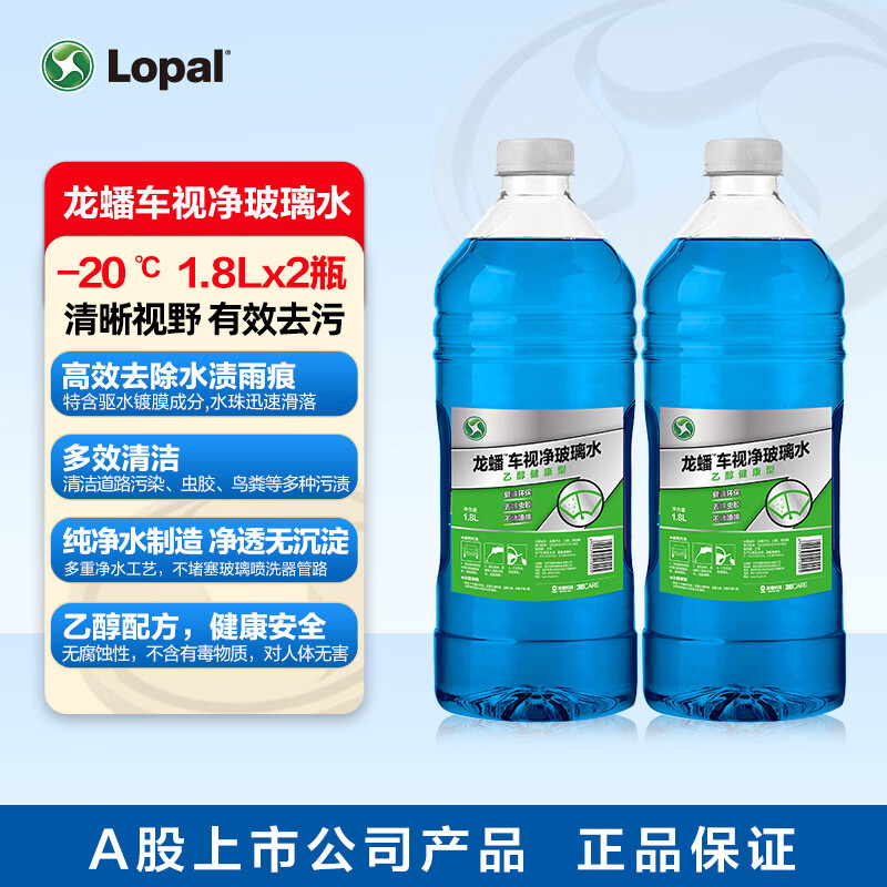 查玻璃水商品历史价格走势|玻璃水价格历史