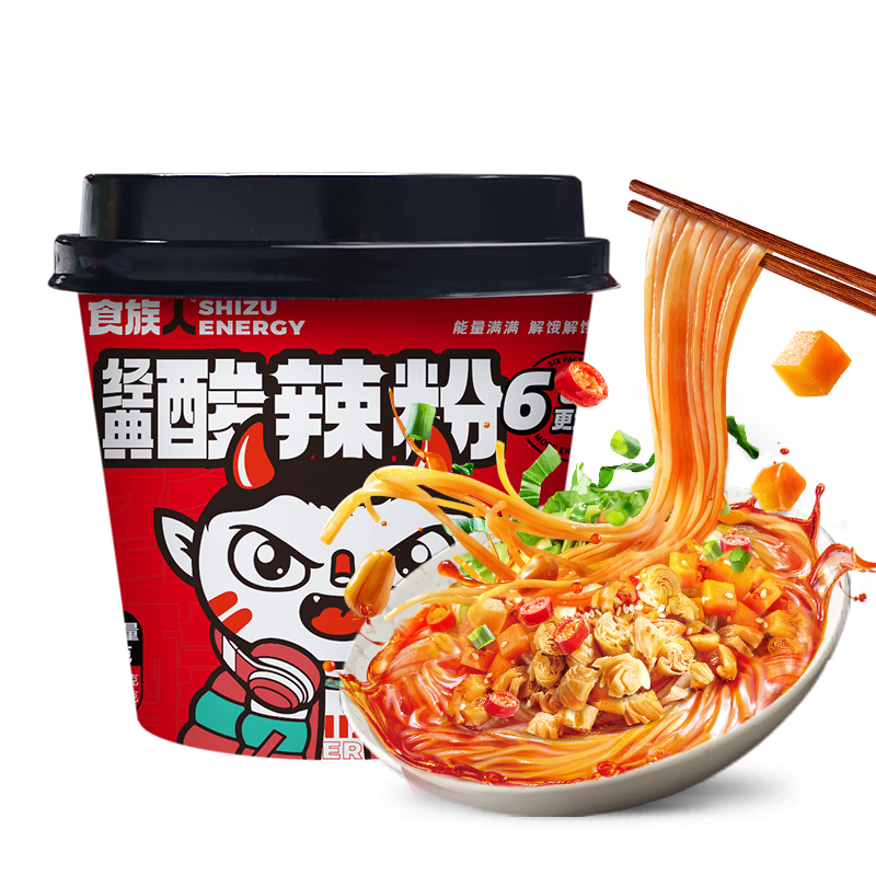 方便食品查这个商品的价格走势|方便食品价格历史